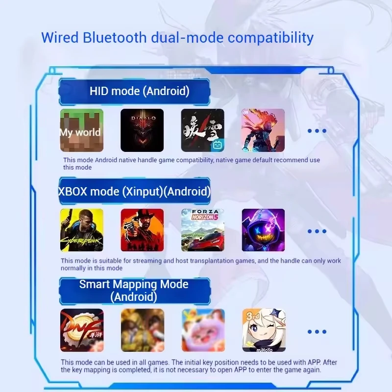 Gamepad Gaming Control For Mob - đánh giá và giá Pc Gaming Kit