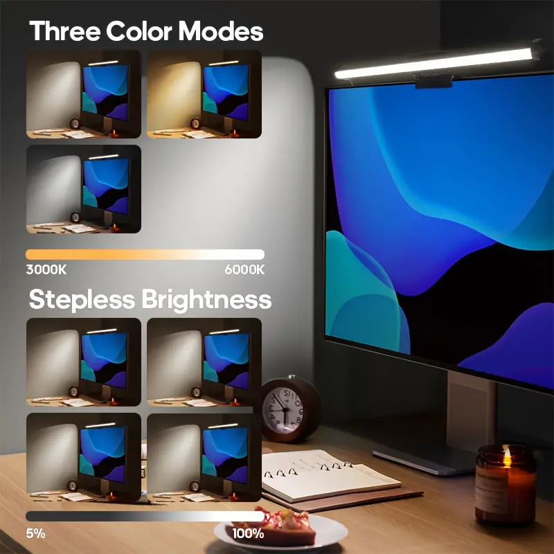 USB Powered LED Monitor Light  - đánh giá và giá Pc Gaming Rgb