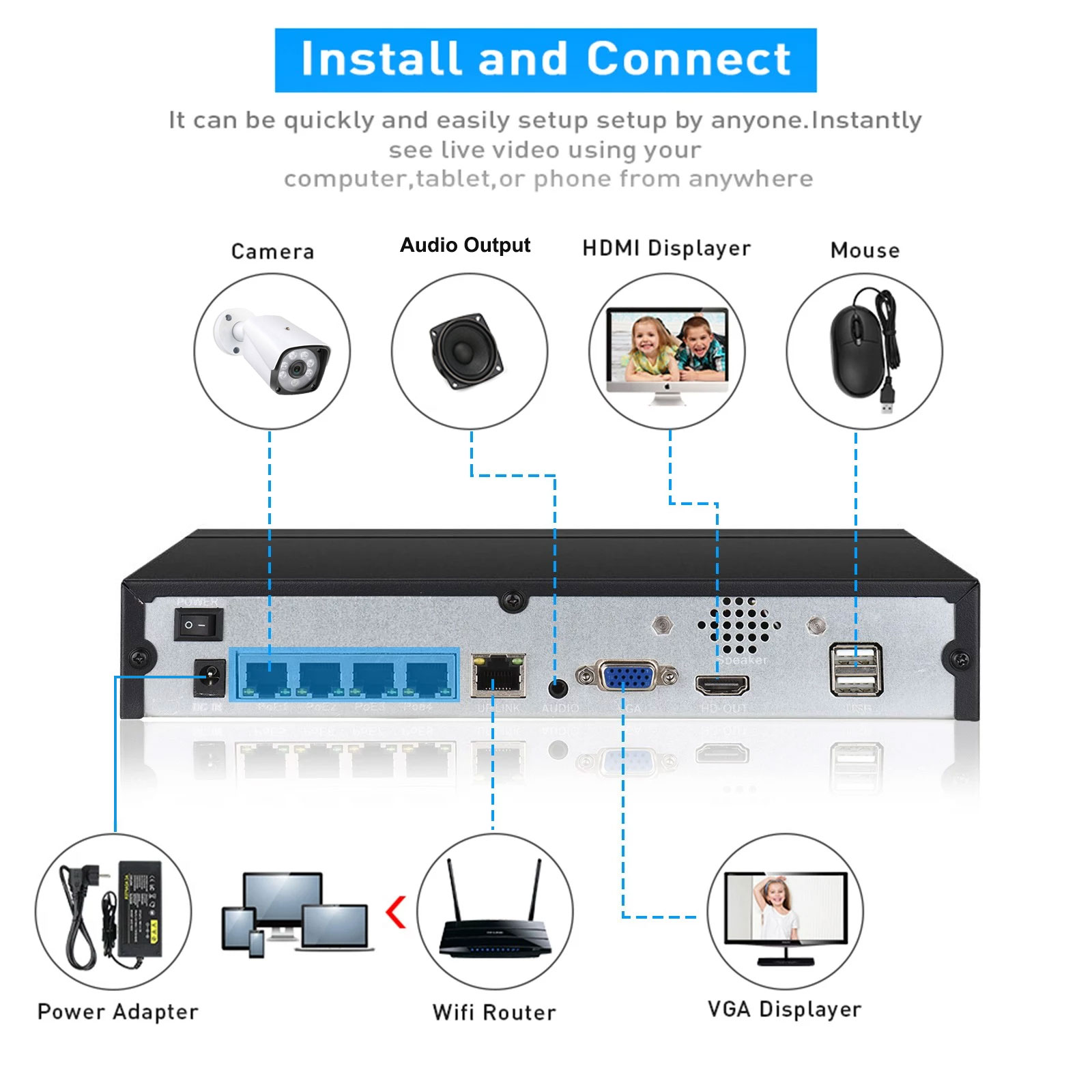 4CH 8CH 48v POE 4K NVR Onvif H - đánh giá và giá Webcam 4K