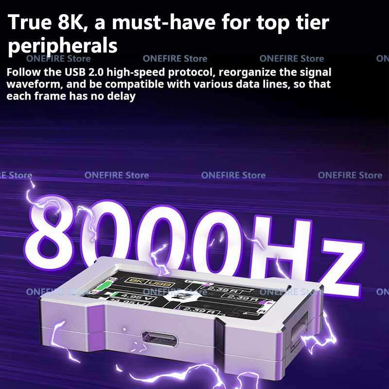 HMLAB ZNEO Aluminum Alloy USB  - đánh giá và giá Usb Hub Gaming