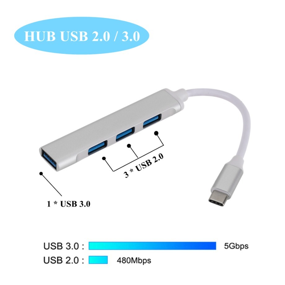 USB C HUB 3.0 Type C 4 Port Mu - đánh giá và giá Usb Hub Gaming