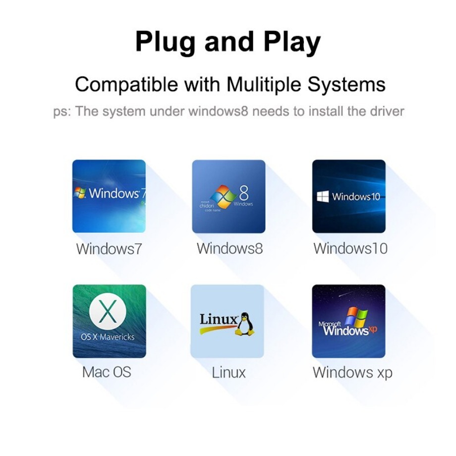 USB C HUB 3.0 Type C 4 Port Mu - đánh giá và giá Usb Hub Gaming