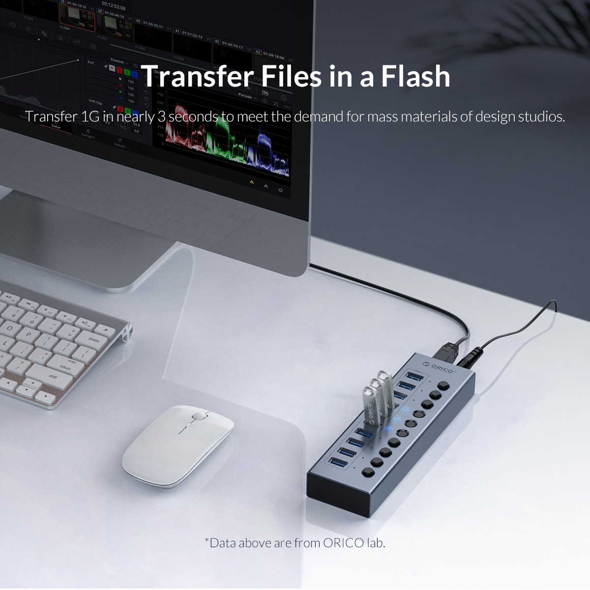 ORICO Powered USB Hub Splitter - đánh giá và giá Usb Hub Gaming