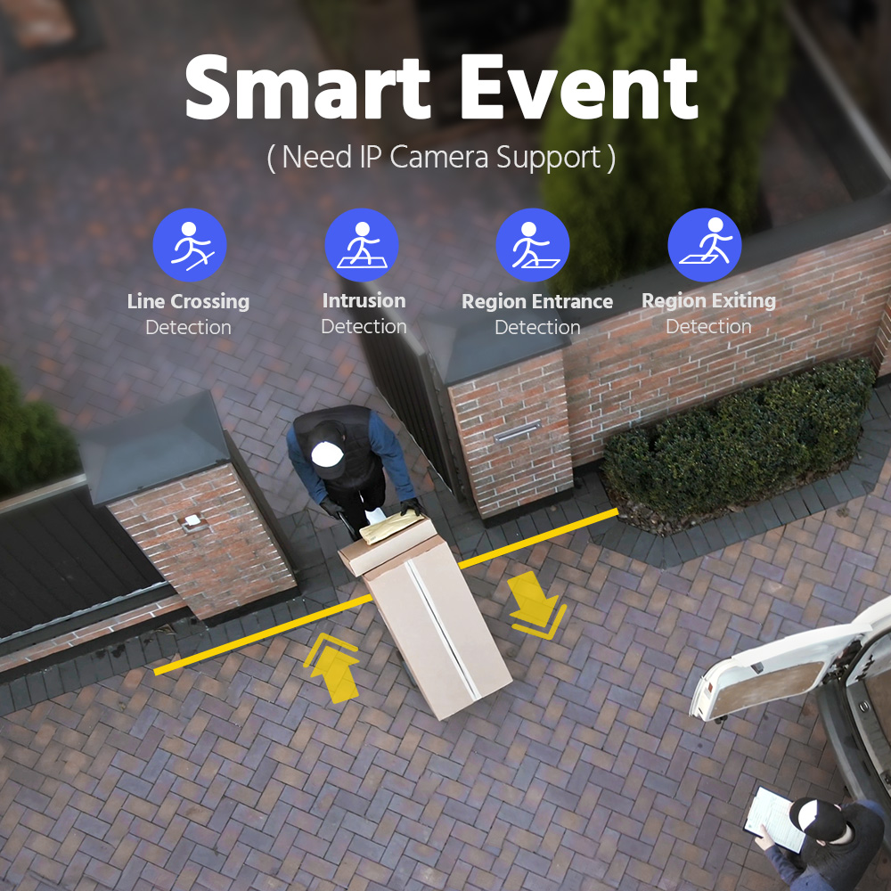 ANNKE 12MP POE NVR Network Vid - đánh giá và giá Webcam 4K