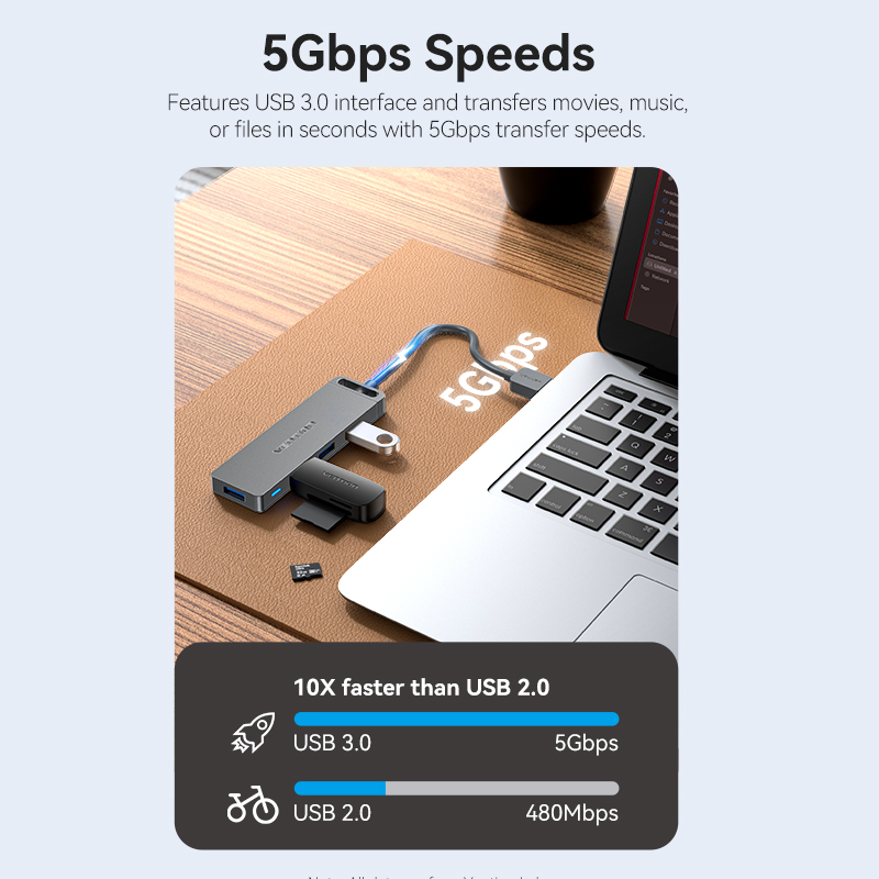 Vention USB Hub High Speed 4 P - đánh giá và giá Usb Hub Gaming
