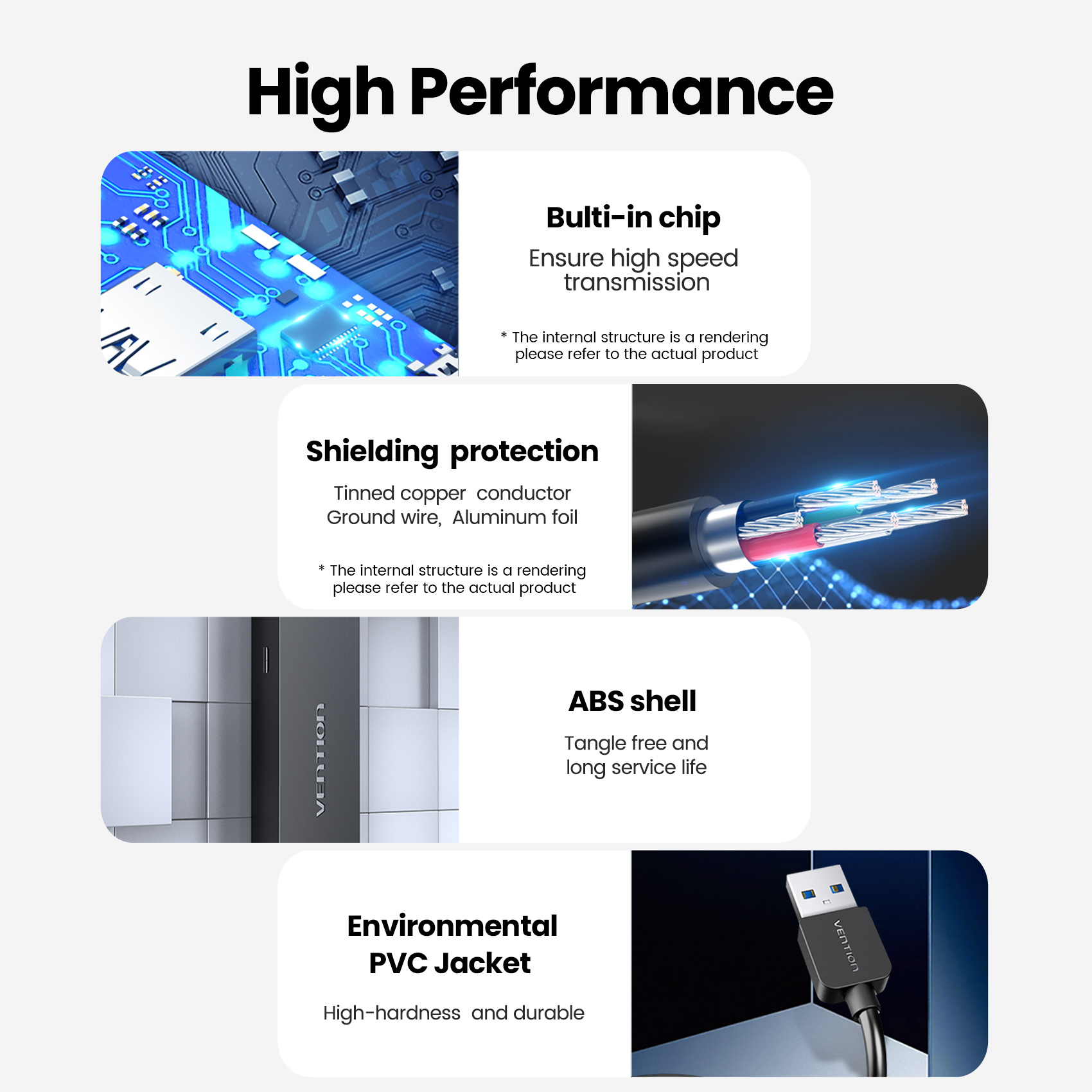 Vention USB Hub High Speed 4 P - đánh giá và giá Usb Hub Gaming