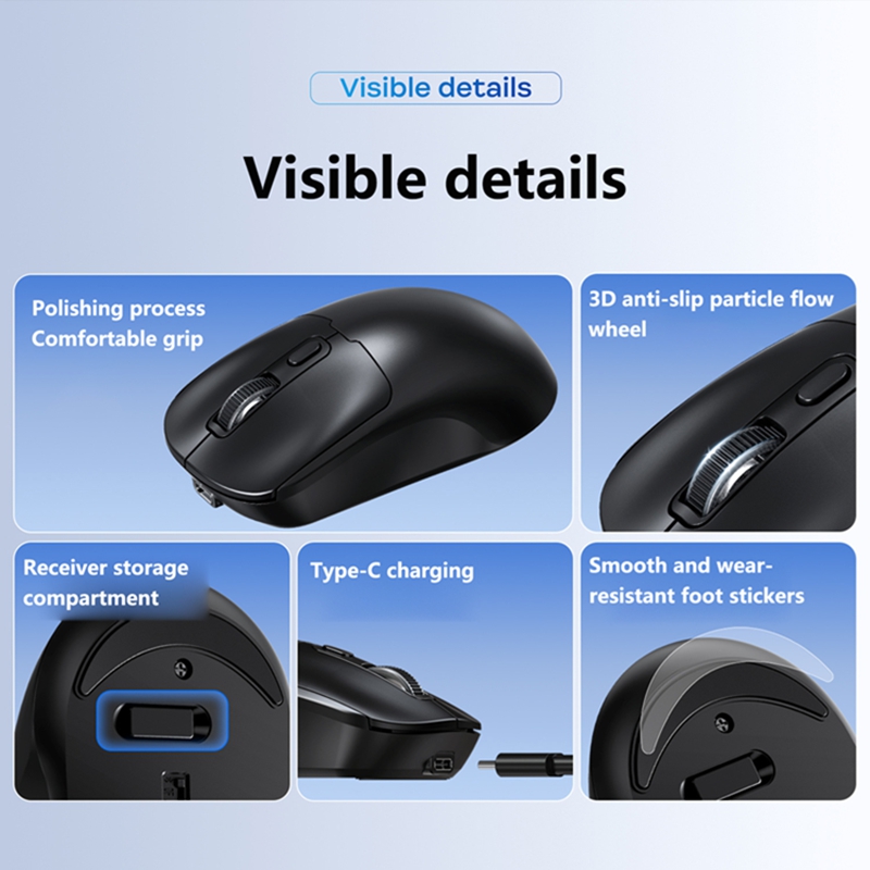 Lenovo 2.4G Wireless Mouse Blu - đánh giá và giá Pc Gaming Lenovo