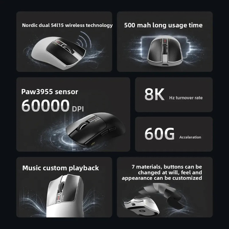 IPI Fog HAZEX Mouse Wireless 8 - đánh giá và giá Pc Gaming Upgrades