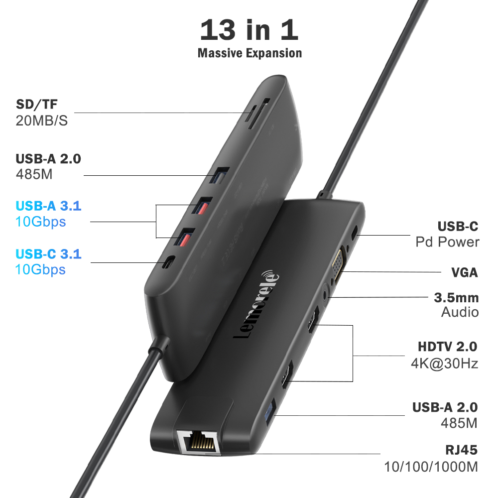 Lemorele TC96 USB Hub USB 3.1  - đánh giá và giá Usb Hub Gaming