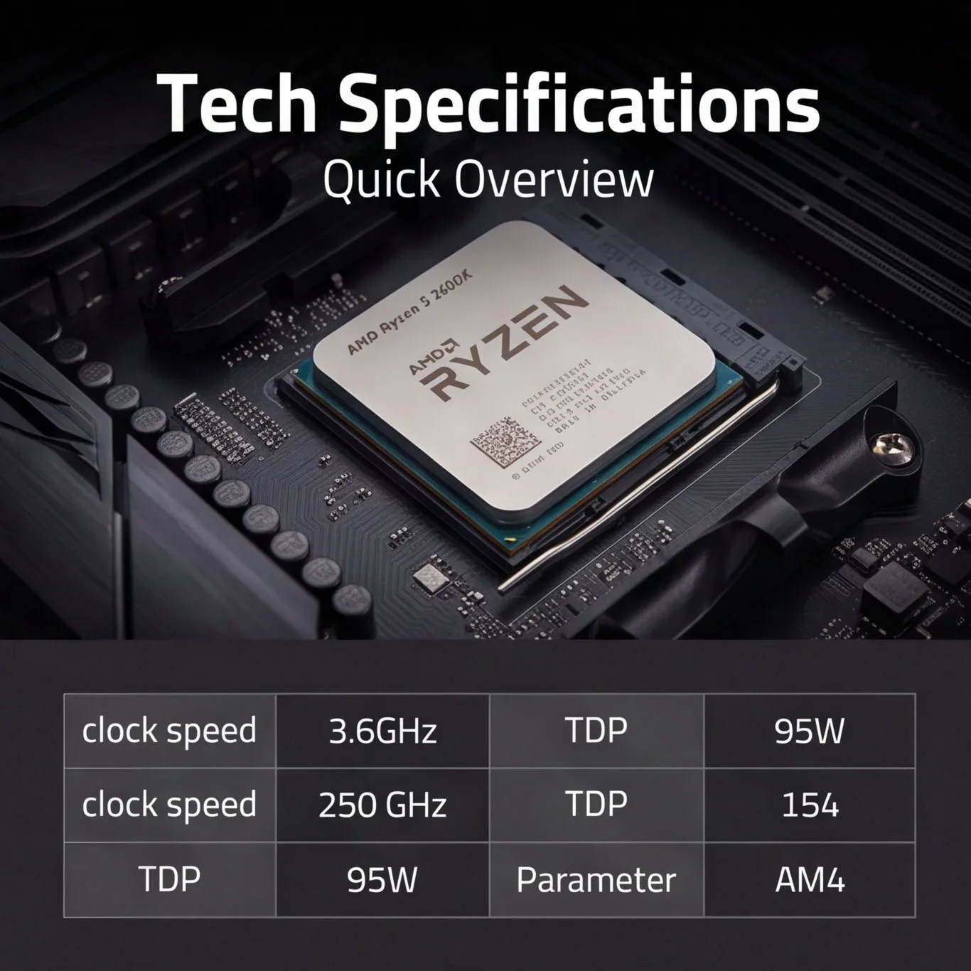 Mid Range Gaming Desktop Proce - đánh giá và giá Pc Gaming Mid Range