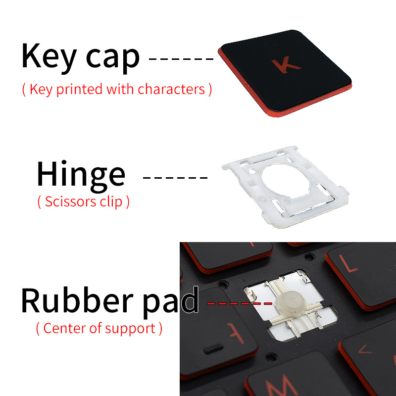 Replacement Keycap Key Cap Rub - đánh giá và giá Pc Gaming Lenovo