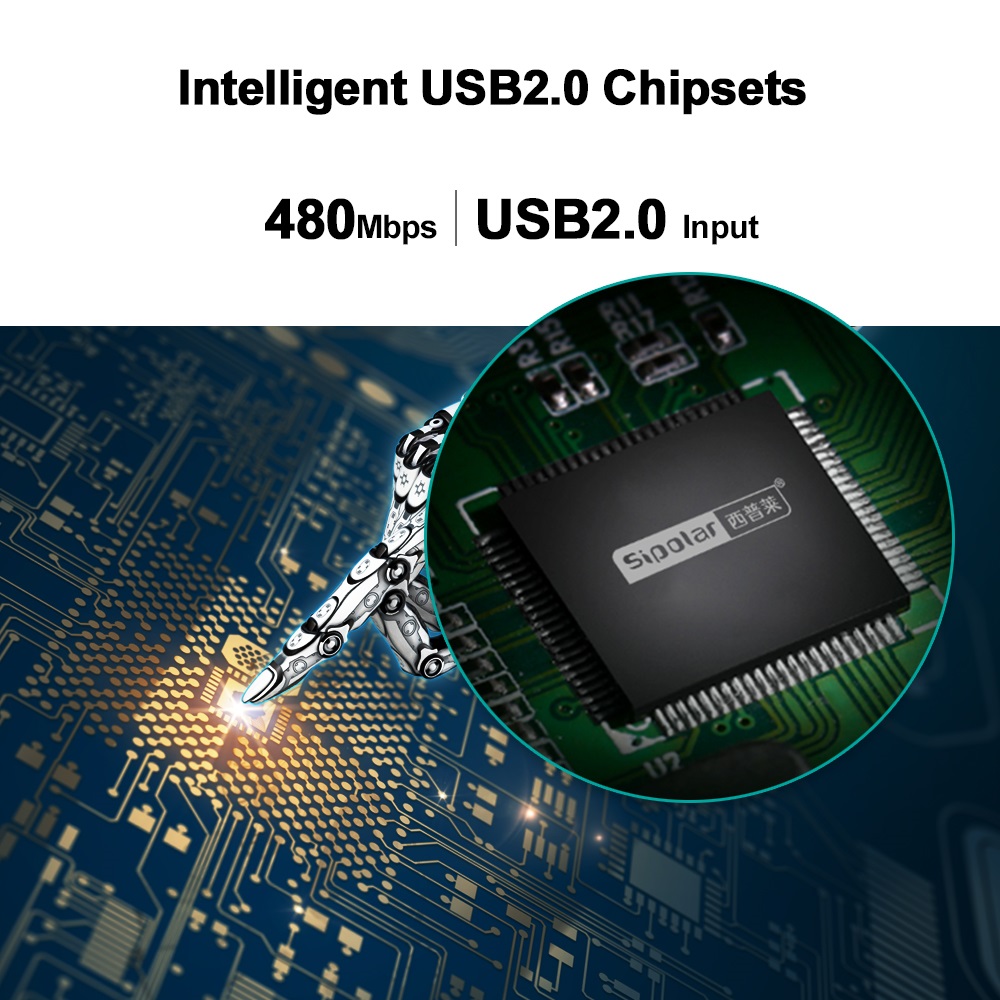 Sipolar 20-Cổng USB 2.0 Mounta - đánh giá và giá Usb Hub Gaming