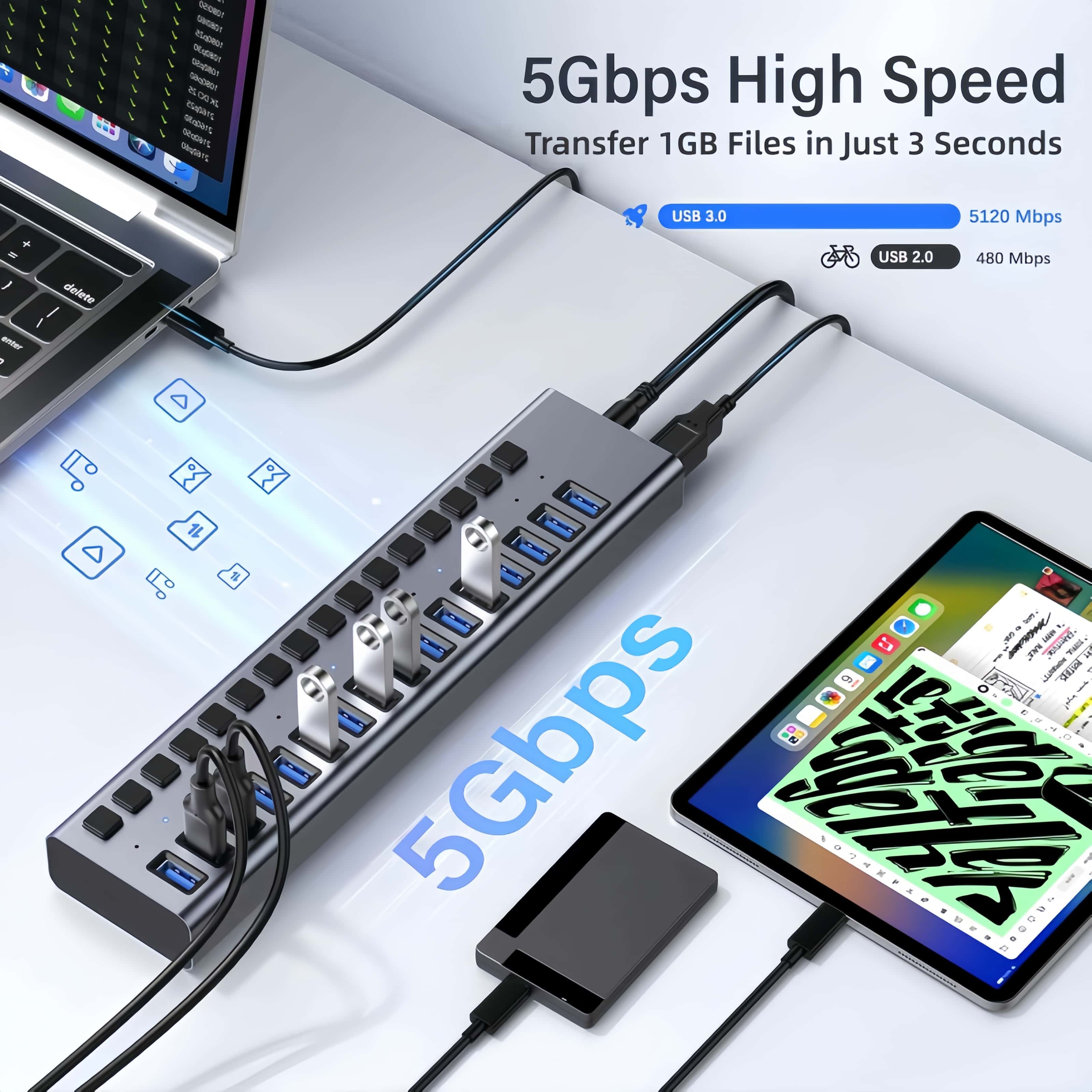 USB Hub 3.0 High Speed Multipo - đánh giá và giá Usb Hub Gaming