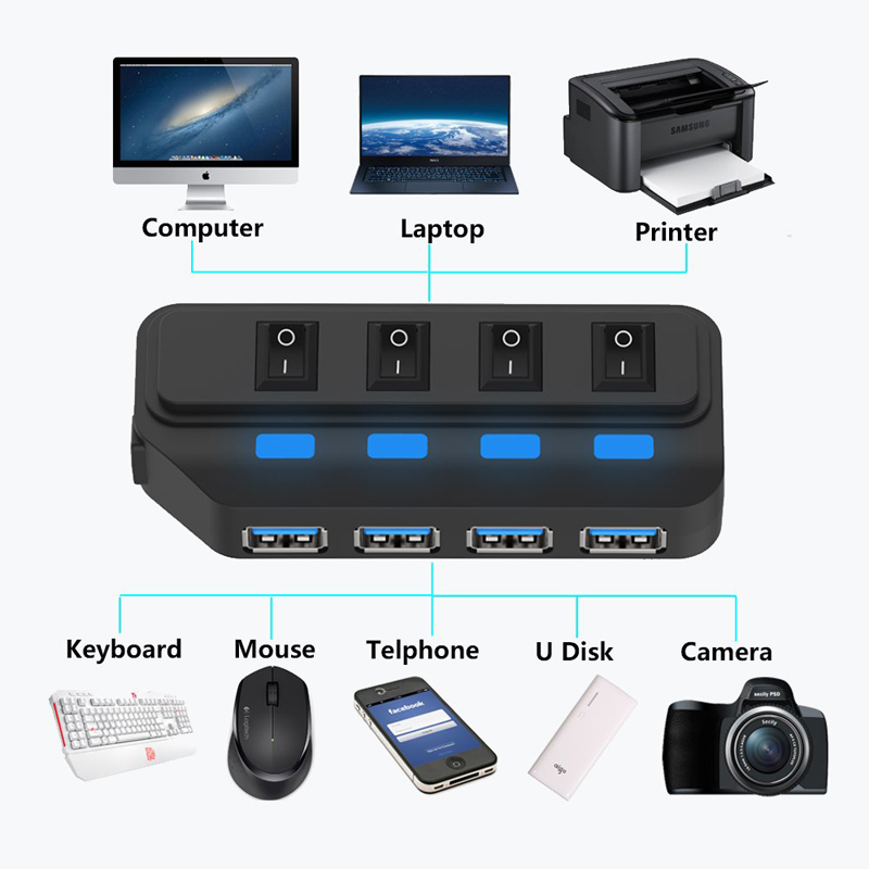 4 Ports USB 3.0 HUB 5Gbps High - đánh giá và giá Usb Hub Gaming