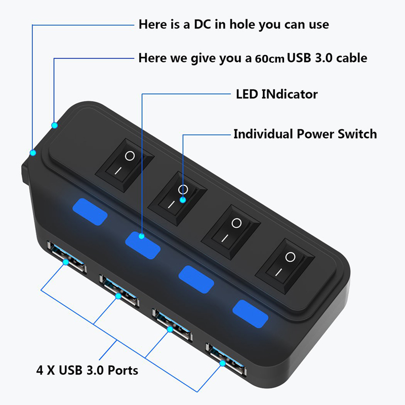 4 Ports USB 3.0 HUB 5Gbps High - đánh giá và giá Usb Hub Gaming