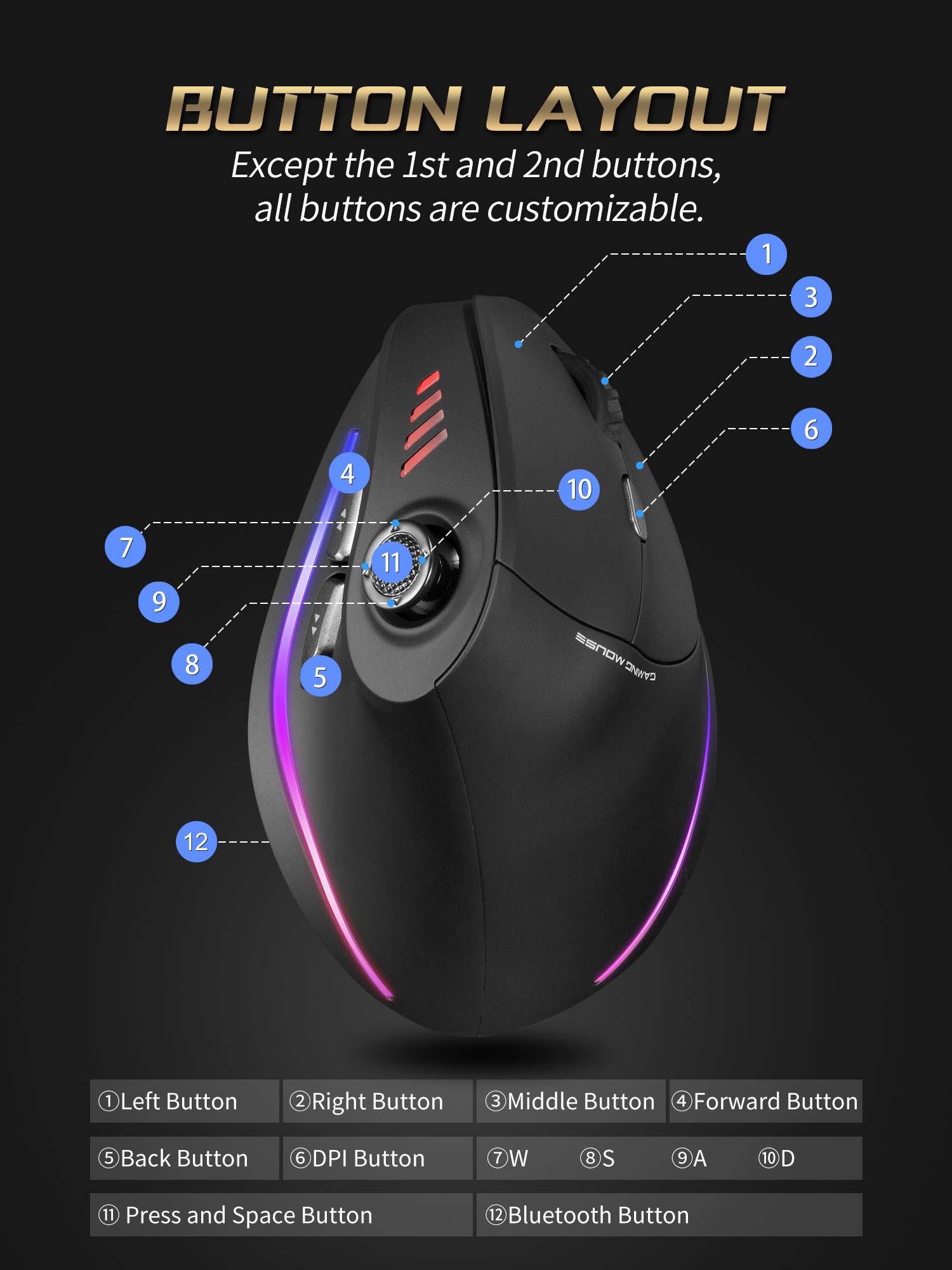 Jomaa RGB Backlit Wireless Ver - đánh giá và giá Pc Gaming Rgb